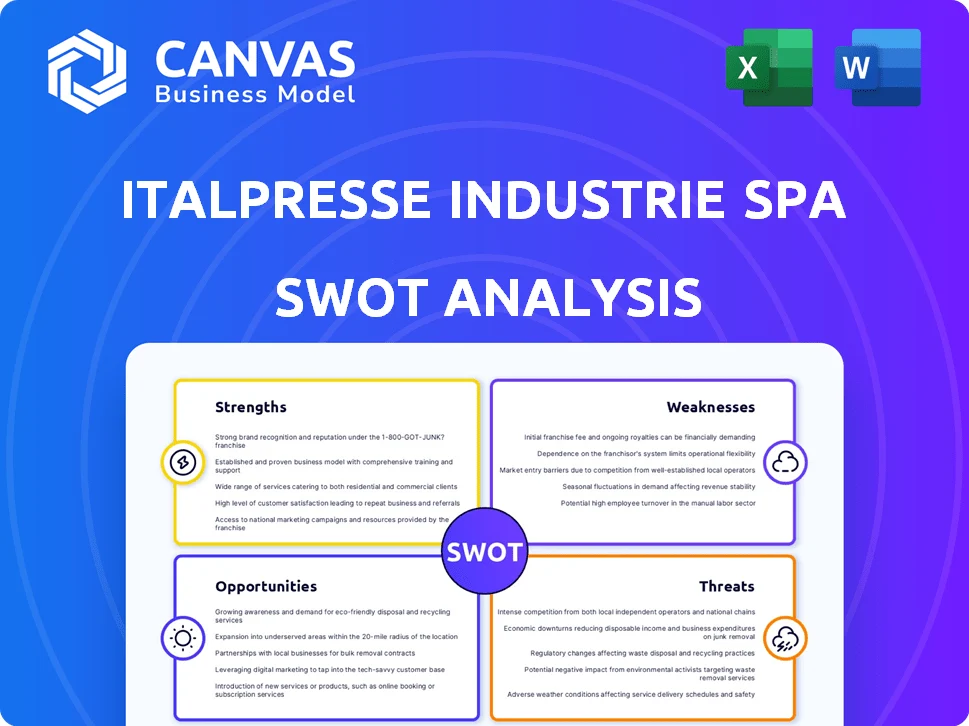 ITALPRESSE INDUSTRIE SPA SWOT ANALYSIS TEMPLATE RESEARCH