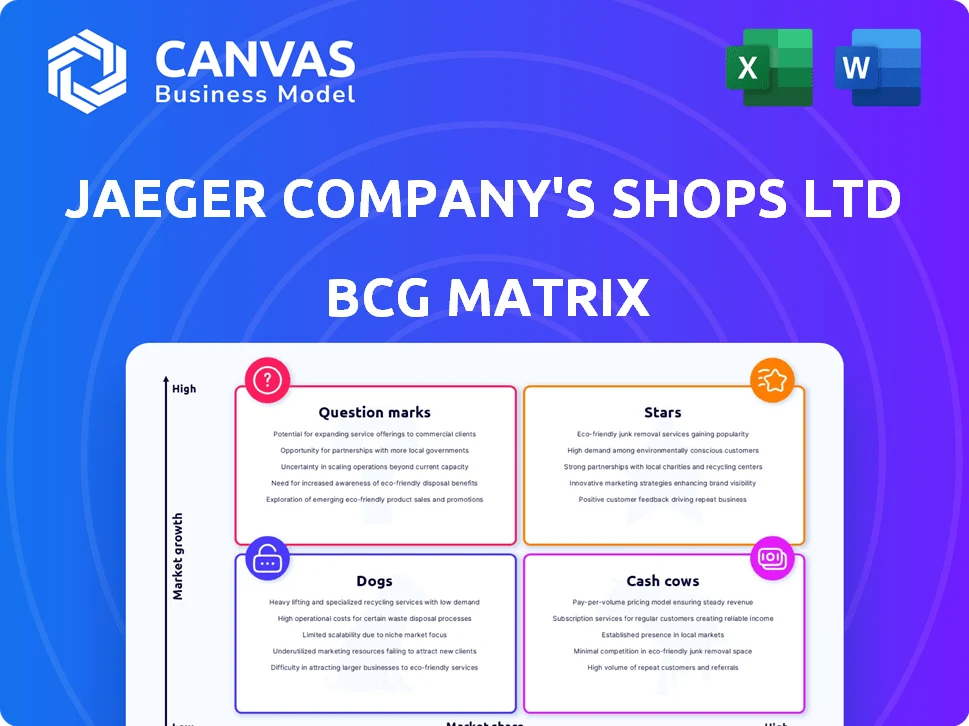 JAEGER COMPANY'S SHOPS LTD BCG MATRIX TEMPLATE RESEARCH