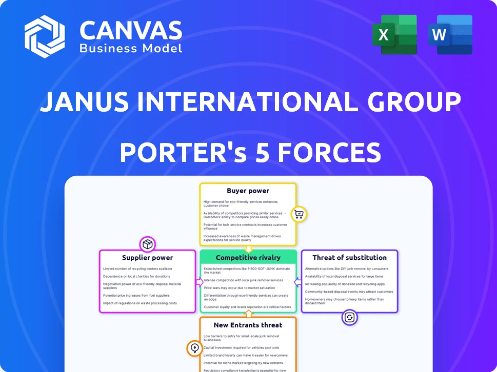 JANUS INTERNATIONAL GROUP PORTER'S FIVE FORCES TEMPLATE RESEARCH