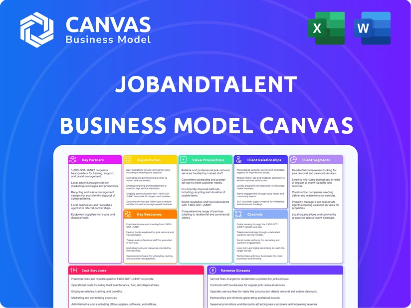 JOBANDTALENT BUSINESS MODEL CANVAS TEMPLATE RESEARCH