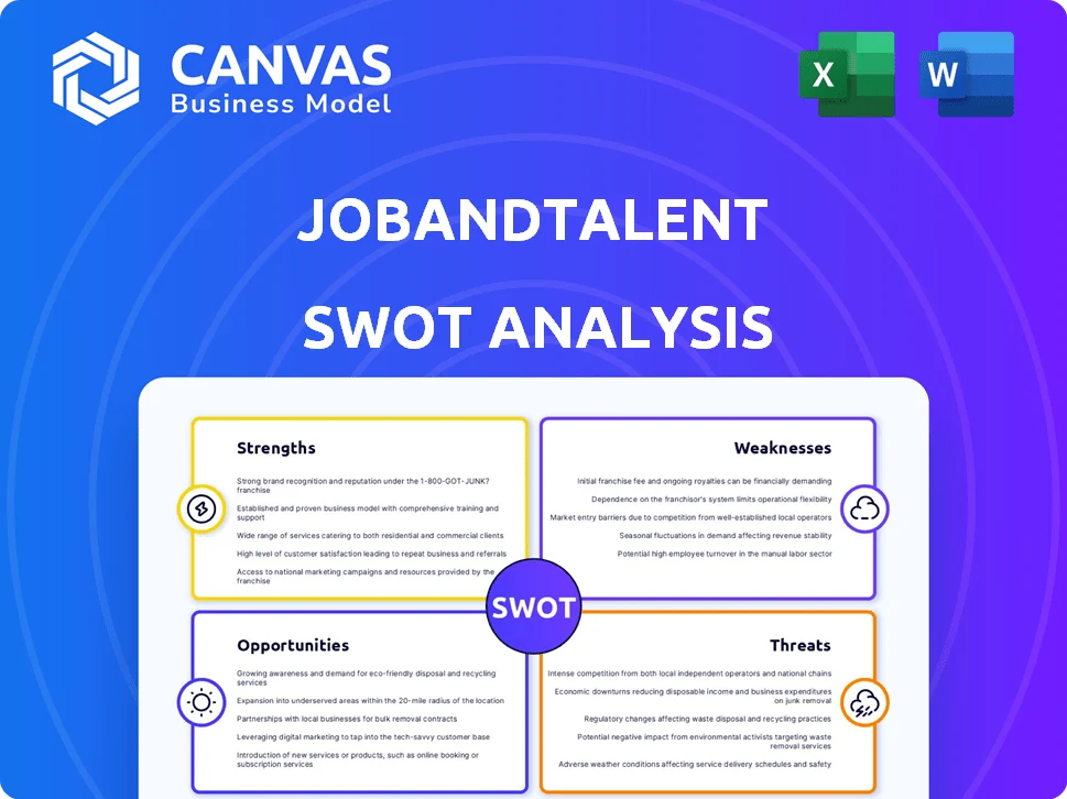 JOBANDTALENT SWOT ANALYSIS TEMPLATE RESEARCH