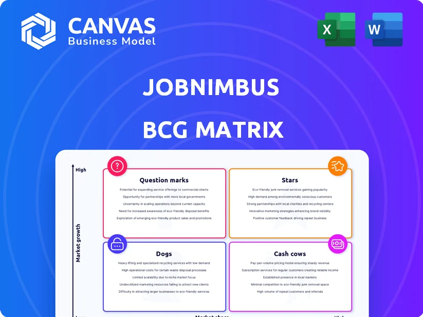 JOBNIMBUS BCG MATRIX TEMPLATE RESEARCH