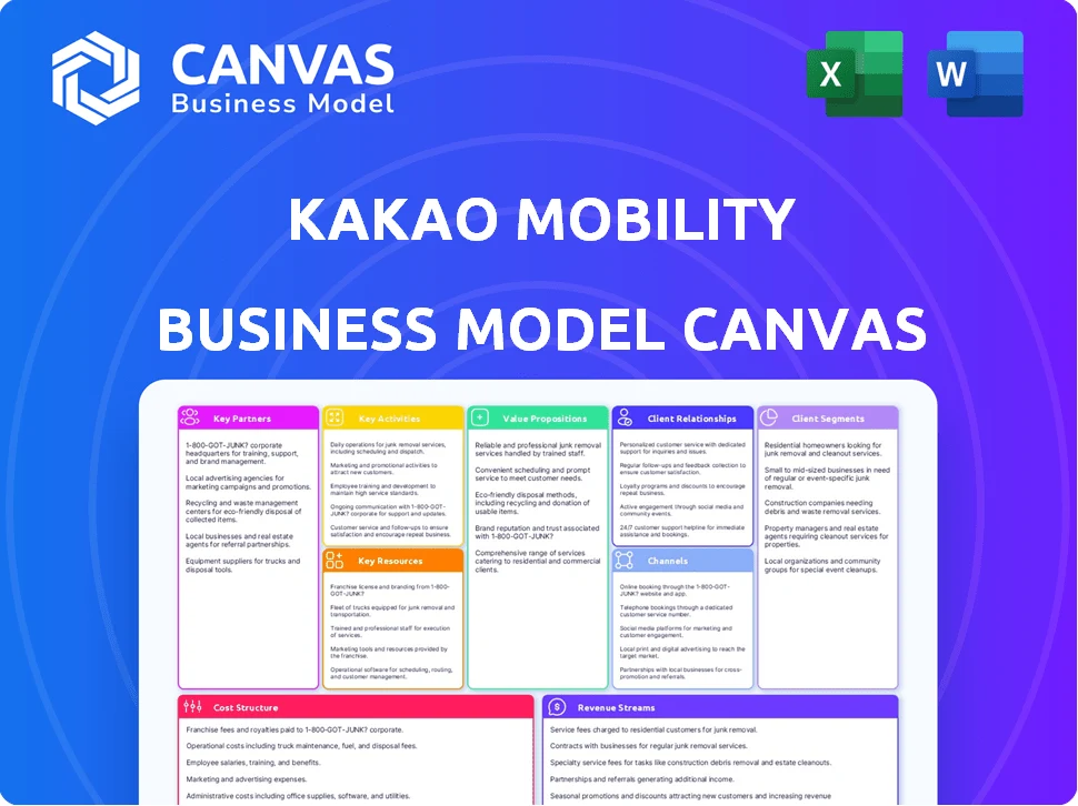 KAKAO MOBILITY BUSINESS MODEL CANVAS TEMPLATE RESEARCH