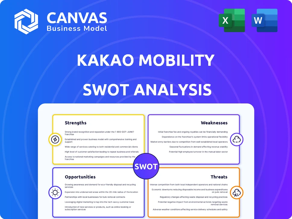 KAKAO MOBILITY SWOT ANALYSIS TEMPLATE RESEARCH