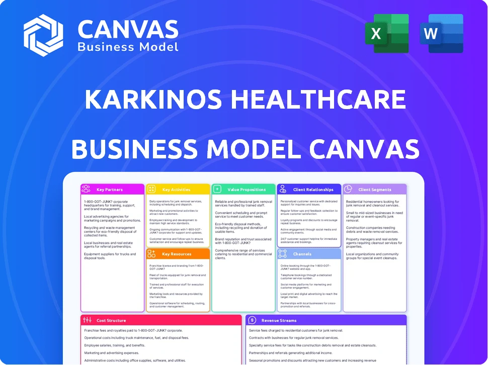 KARKINOS HEALTHCARE BUSINESS MODEL CANVAS TEMPLATE RESEARCH