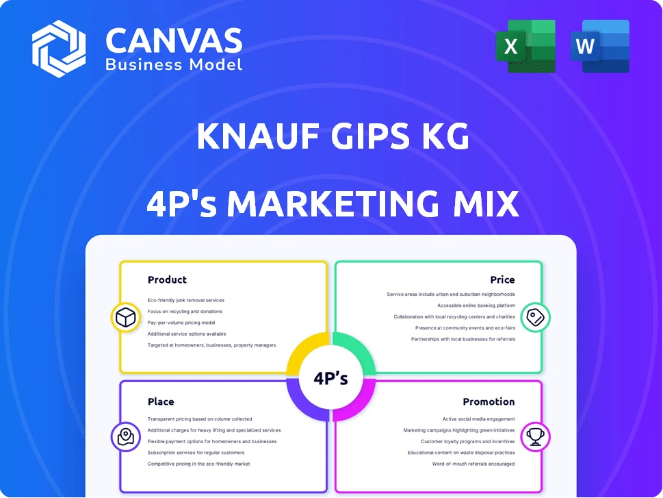 KNAUF GIPS KG MARKETING MIX TEMPLATE RESEARCH
