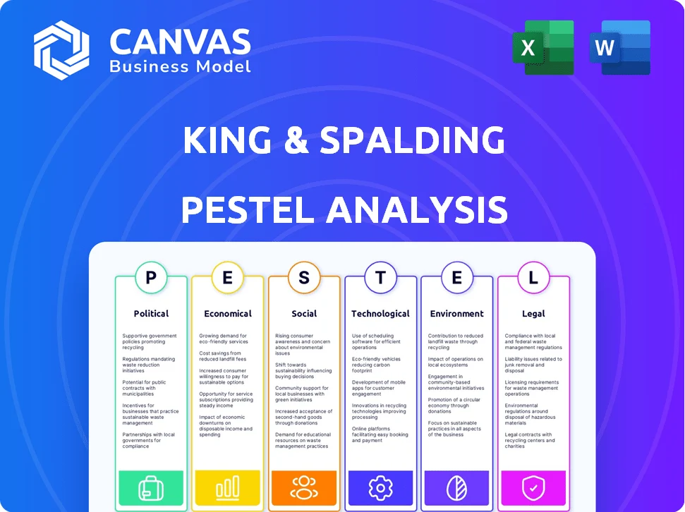 KING & SPALDING PESTLE ANALYSIS TEMPLATE RESEARCH