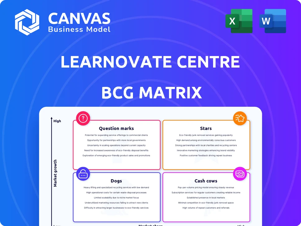LEARNOVATE CENTRE BCG MATRIX TEMPLATE RESEARCH