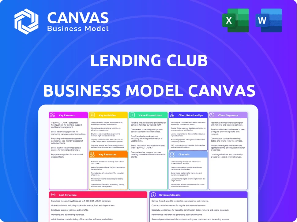 LENDING CLUB BUSINESS MODEL CANVAS TEMPLATE RESEARCH