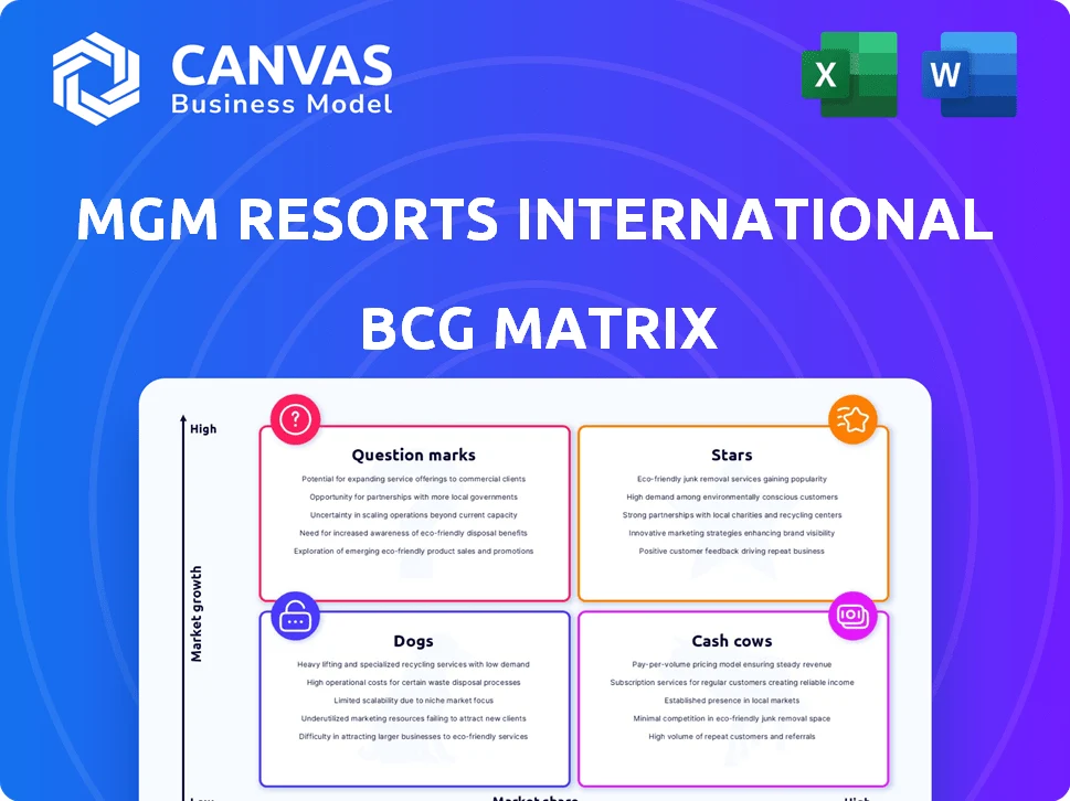 MGM RESORTS INTERNATIONAL BCG MATRIX TEMPLATE RESEARCH