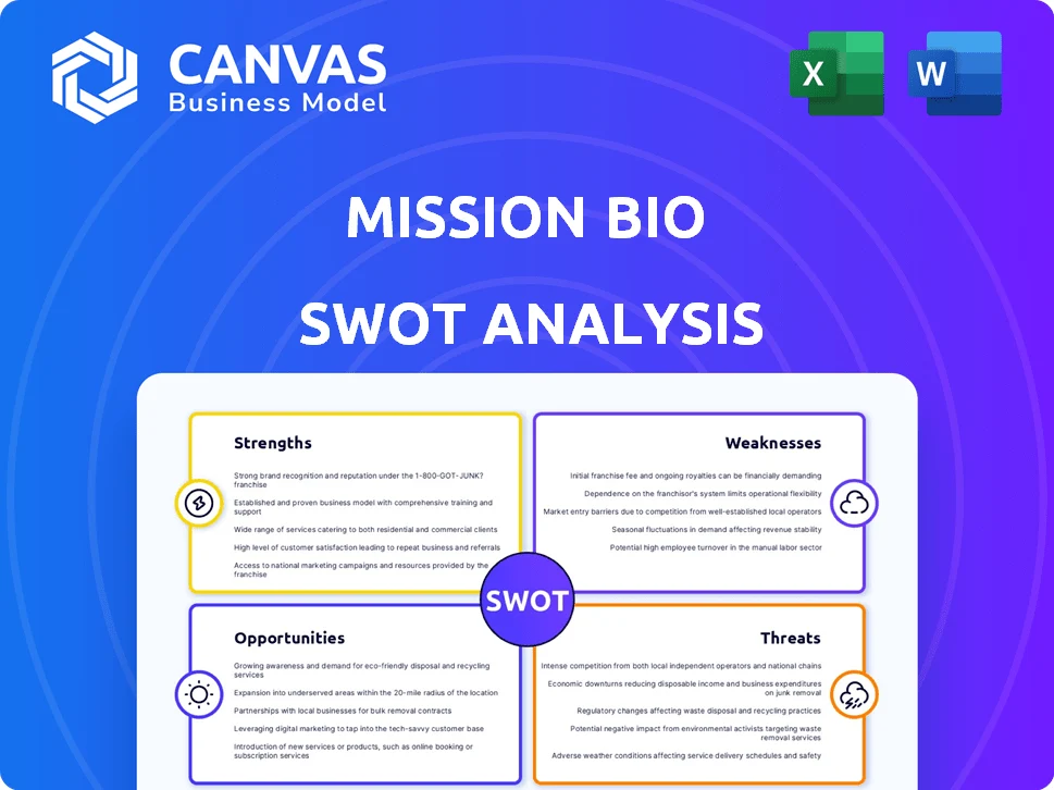 MISSION BIO SWOT ANALYSIS TEMPLATE RESEARCH