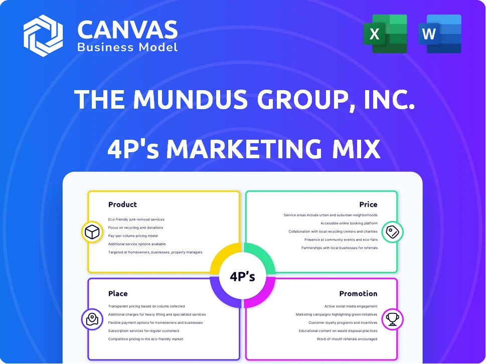 THE MUNDUS GROUP, INC. MARKETING MIX TEMPLATE RESEARCH