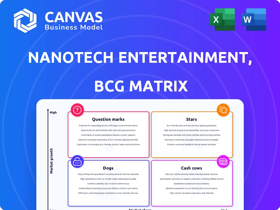 NANOTECH ENTERTAINMENT, INC. BCG MATRIX TEMPLATE RESEARCH
