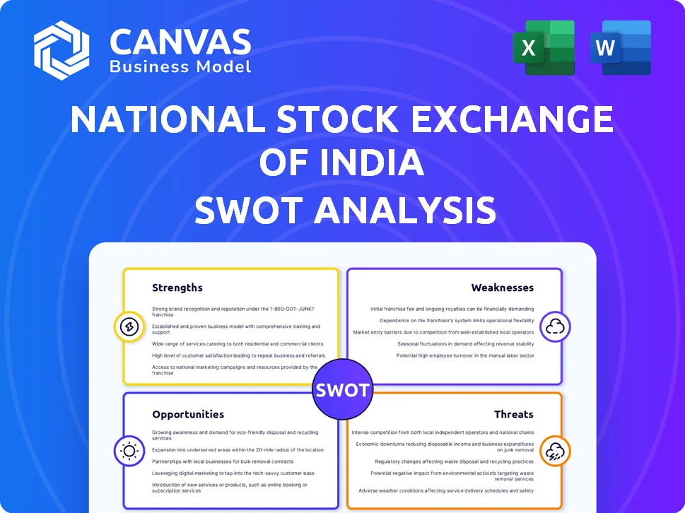 NATIONAL STOCK EXCHANGE OF INDIA SWOT ANALYSIS TEMPLATE RESEARCH