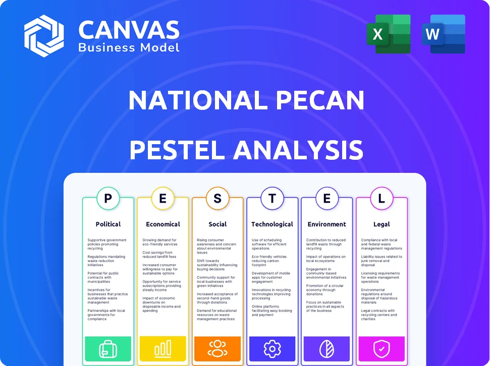 NATIONAL PECAN PESTLE ANALYSIS TEMPLATE RESEARCH