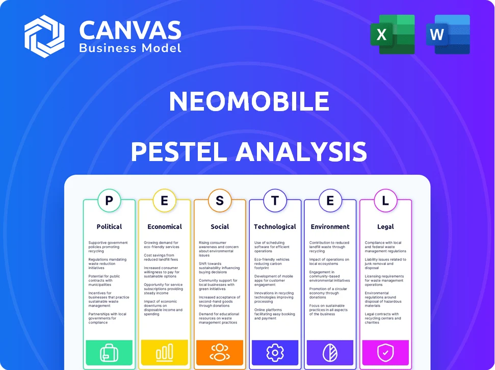NEOMOBILE PESTLE ANALYSIS TEMPLATE RESEARCH