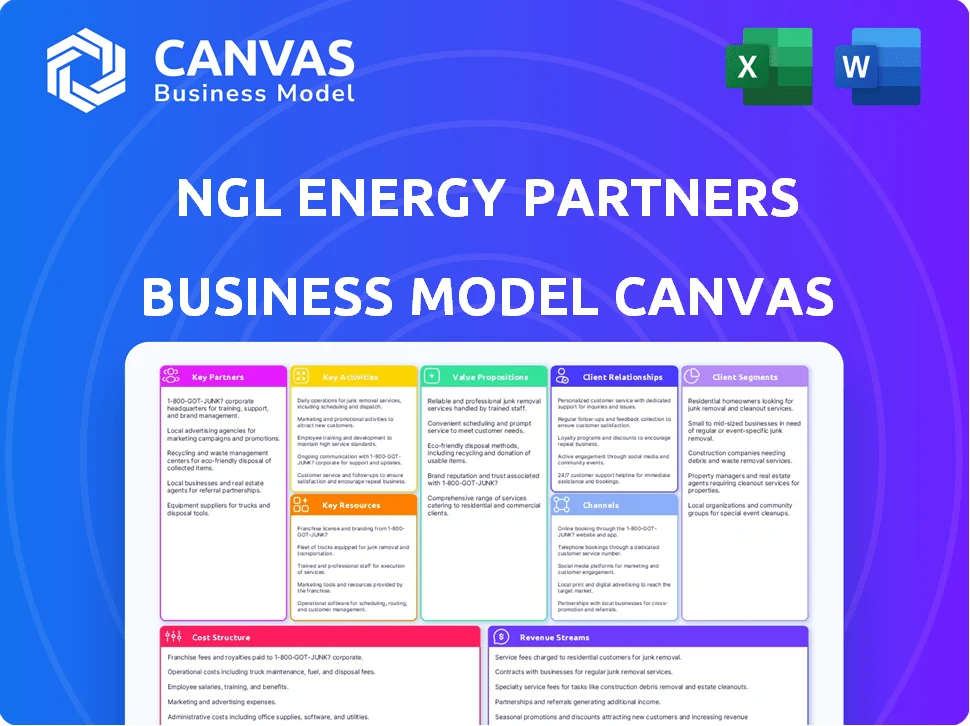 NGL ENERGY PARTNERS BUSINESS MODEL CANVAS TEMPLATE RESEARCH