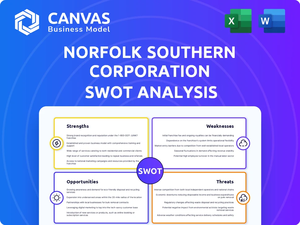 NORFOLK SOUTHERN CORPORATION SWOT ANALYSIS TEMPLATE RESEARCH