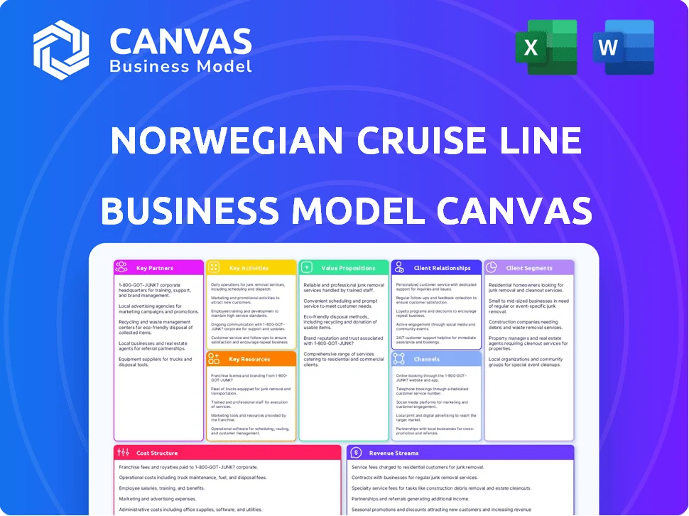 NORWEGIAN CRUISE LINE BUSINESS MODEL CANVAS TEMPLATE RESEARCH
