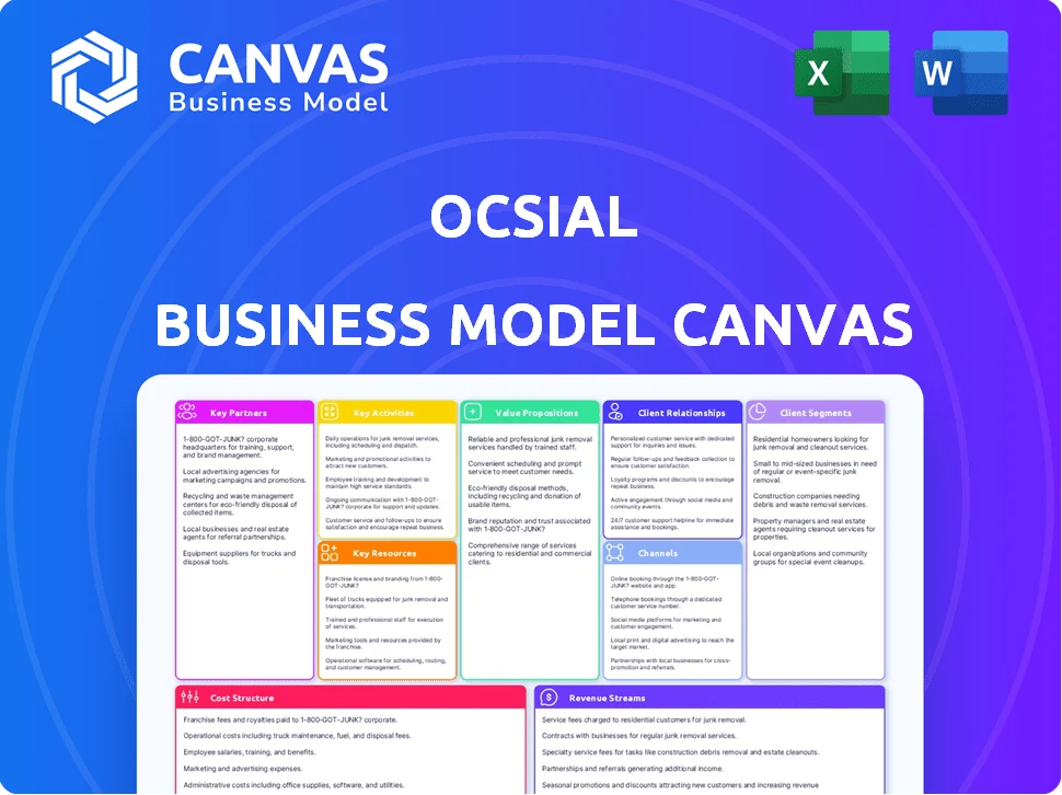 OCSIAL BUSINESS MODEL CANVAS TEMPLATE RESEARCH