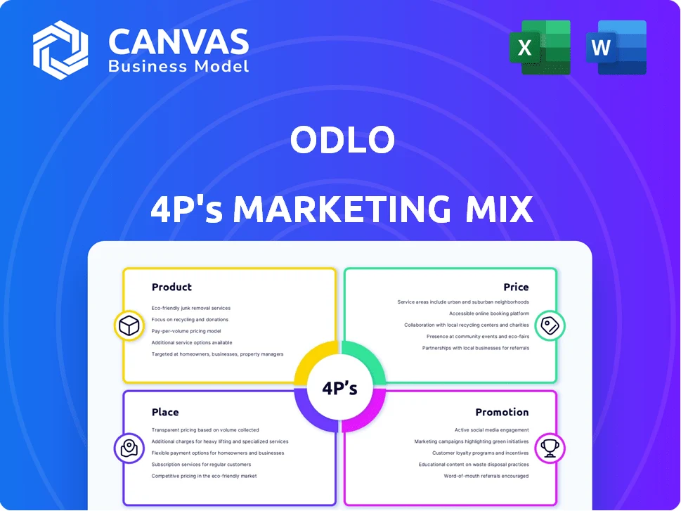 ODLO MARKETING MIX TEMPLATE RESEARCH