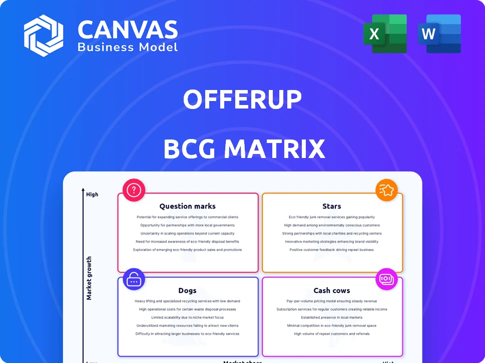 OFFERUP BCG MATRIX TEMPLATE RESEARCH
