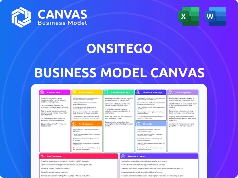 ONSITEGO BUSINESS MODEL CANVAS TEMPLATE RESEARCH