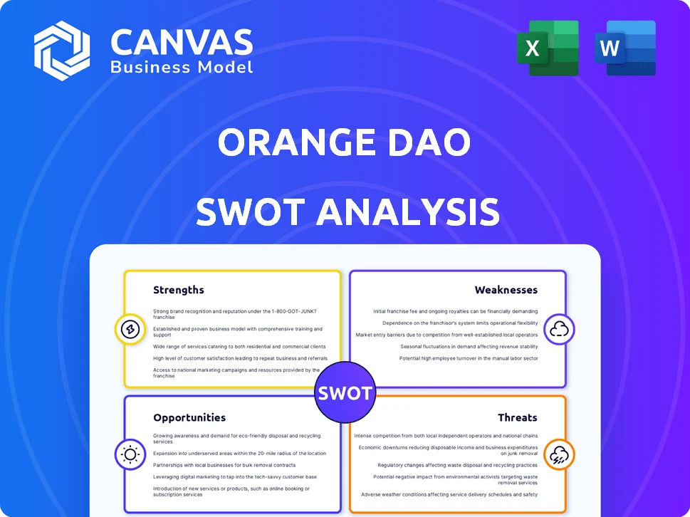 ORANGE DAO SWOT ANALYSIS TEMPLATE RESEARCH