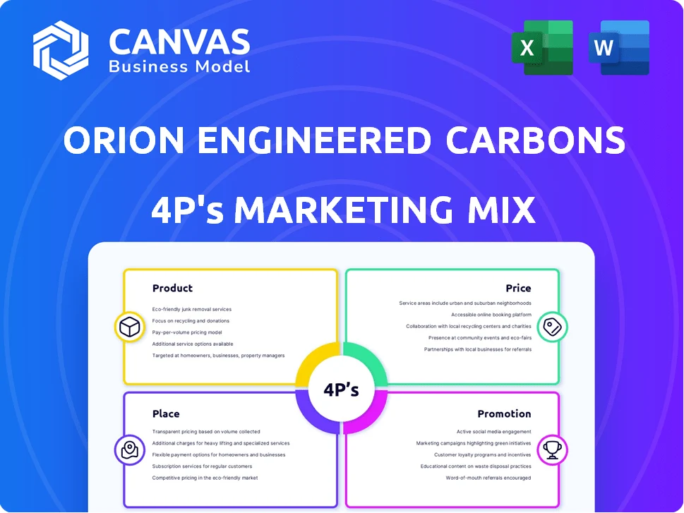 ORION ENGINEERED CARBONS GMBH MARKETING MIX TEMPLATE RESEARCH
