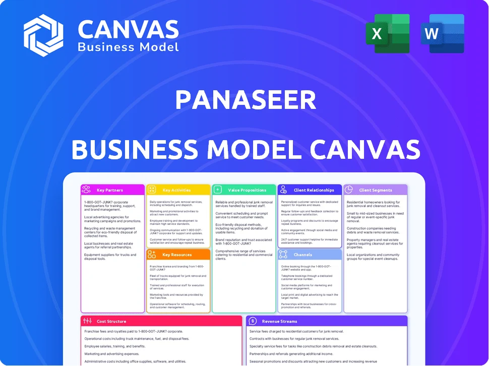 PANASEER BUSINESS MODEL CANVAS TEMPLATE RESEARCH