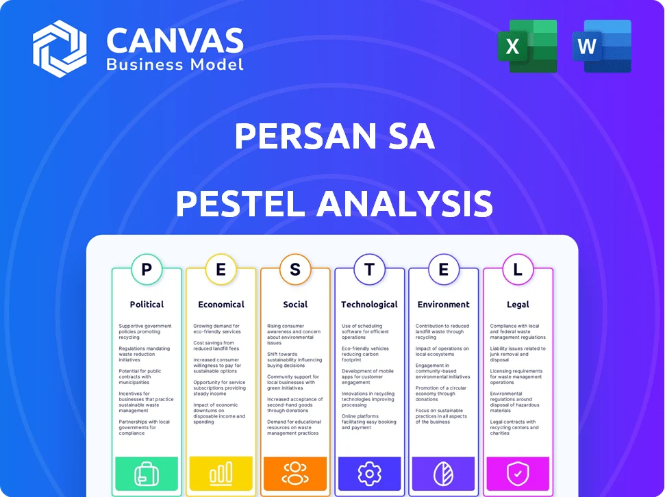 PERSAN SA PESTLE ANALYSIS TEMPLATE RESEARCH