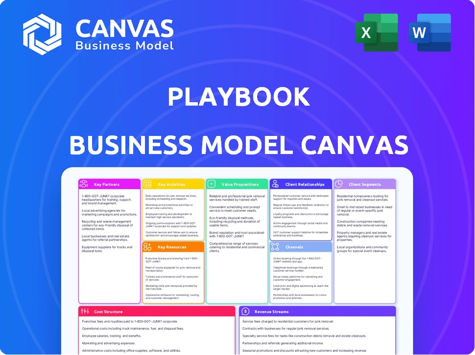 PLAYBOOK BUSINESS MODEL CANVAS TEMPLATE RESEARCH