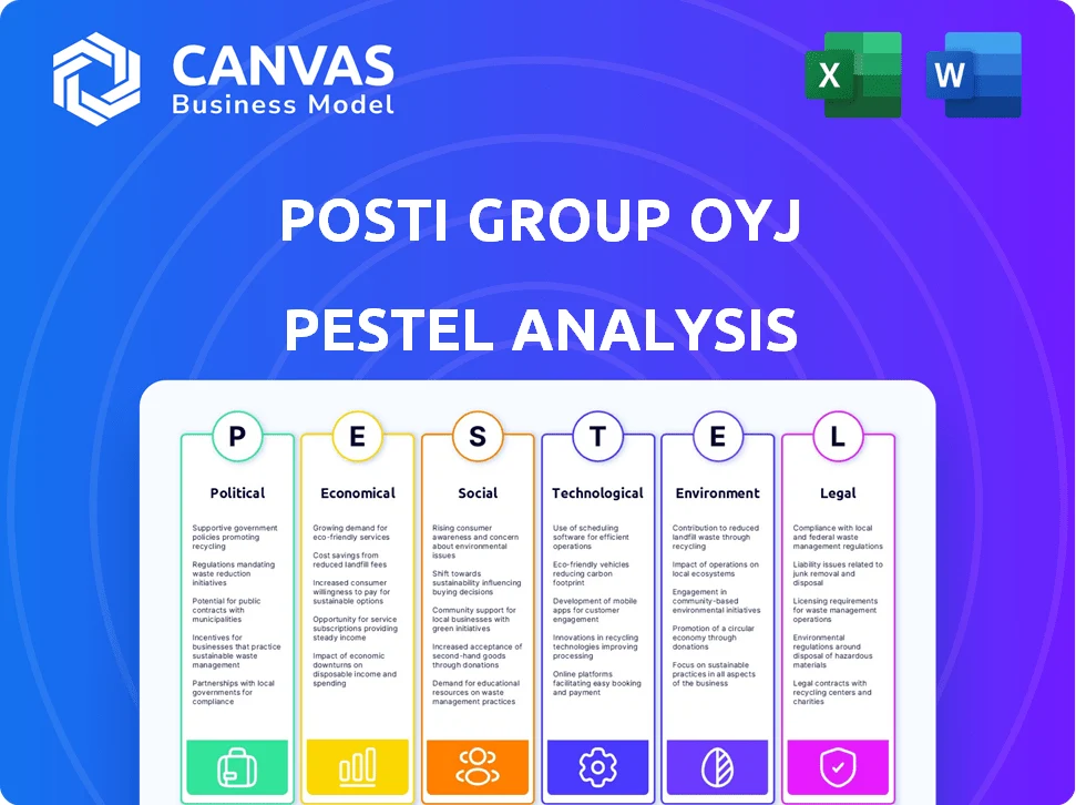 POSTI GROUP OYJ PESTLE ANALYSIS TEMPLATE RESEARCH