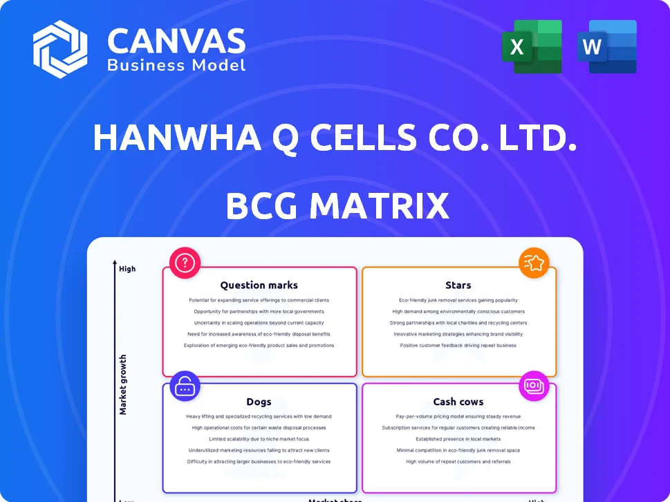 QCELLS BCG MATRIX TEMPLATE RESEARCH