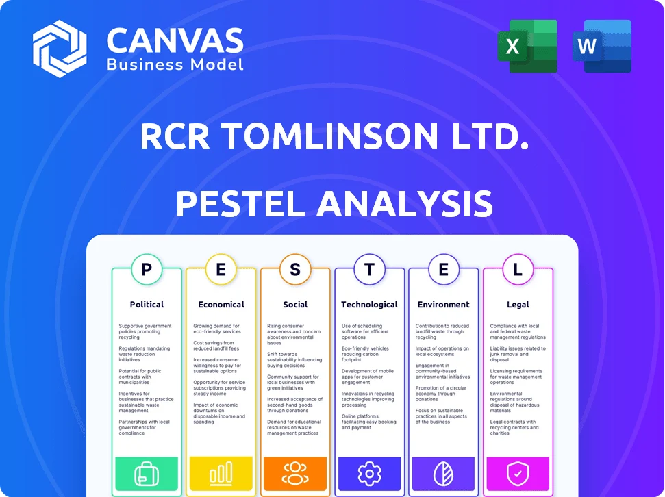 RCR TOMLINSON LTD. PESTLE ANALYSIS TEMPLATE RESEARCH