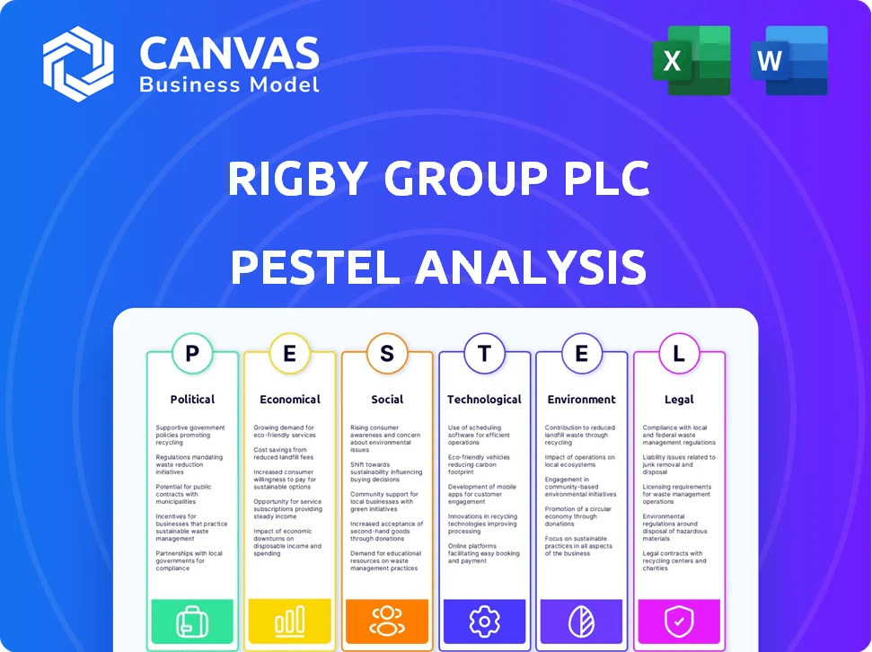 RIGBY GROUP PLC PESTLE ANALYSIS TEMPLATE RESEARCH