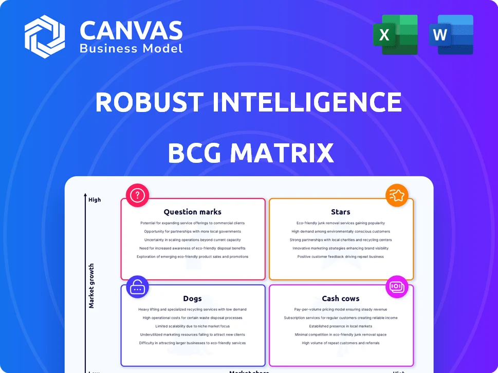 ROBUST INTELLIGENCE BCG MATRIX TEMPLATE RESEARCH
