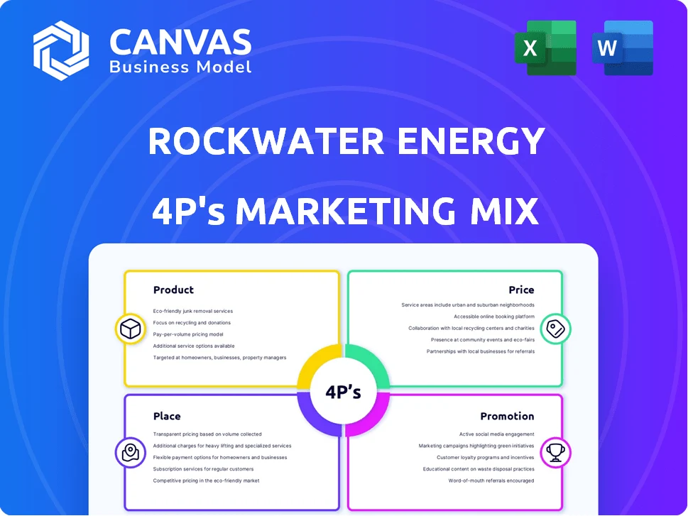 ROCKWATER ENERGY SOLUTIONS MARKETING MIX TEMPLATE RESEARCH