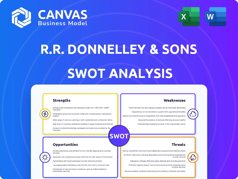 R.R. DONNELLEY & SONS SWOT ANALYSIS TEMPLATE RESEARCH