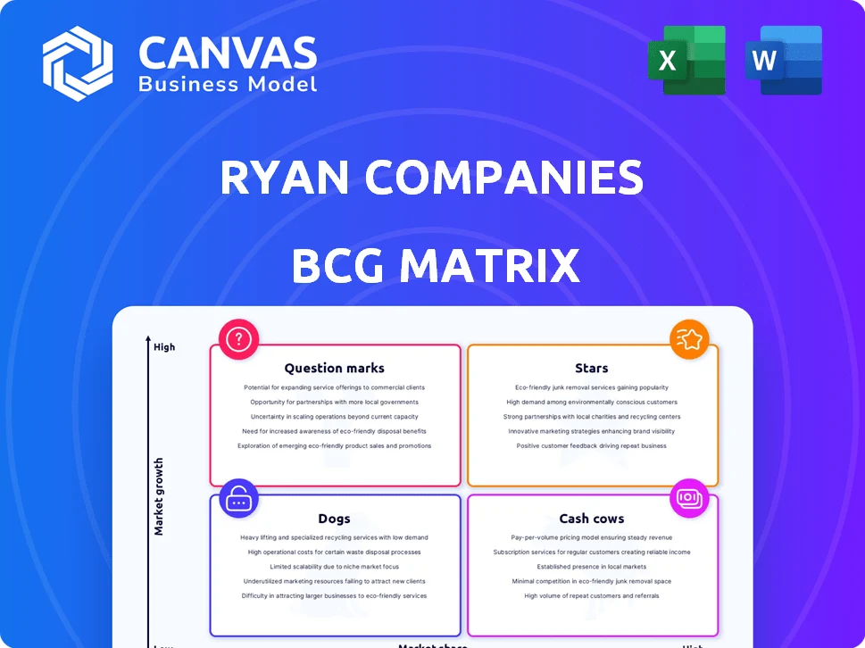 RYAN COMPANIES BCG MATRIX TEMPLATE RESEARCH