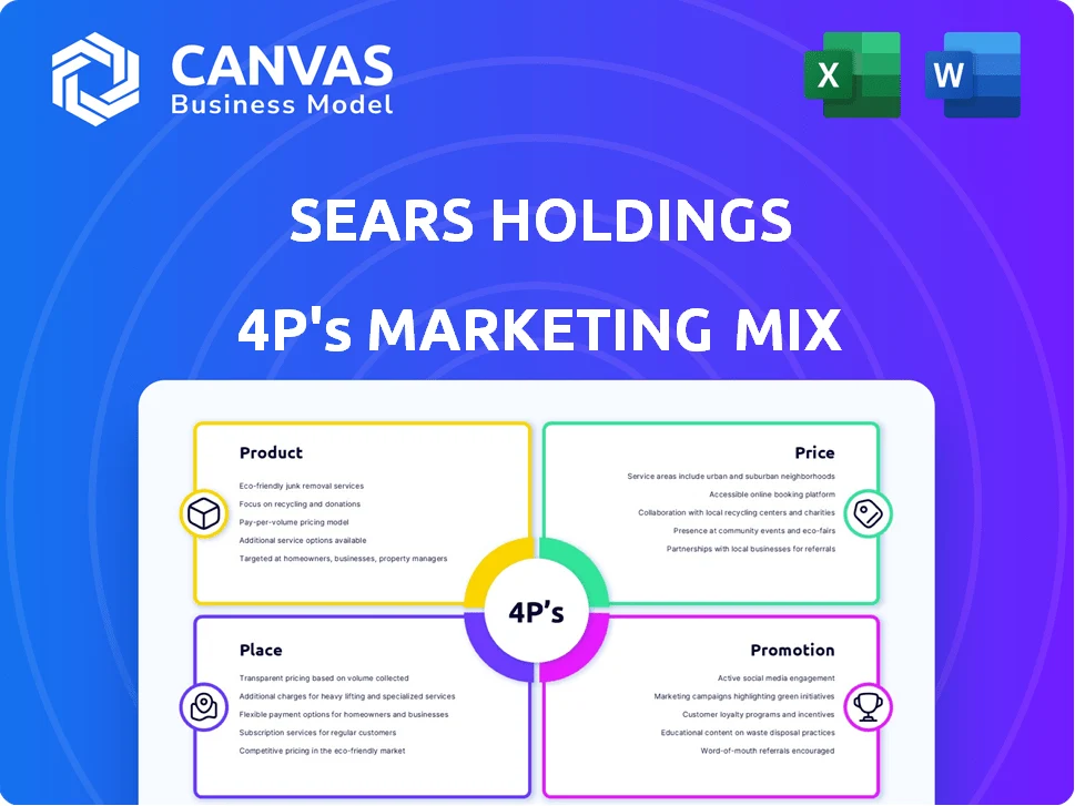 SEARS HOLDINGS MARKETING MIX TEMPLATE RESEARCH