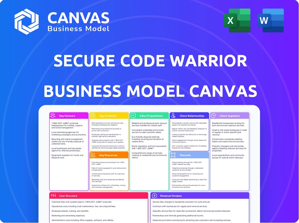 SECURE CODE WARRIOR BUSINESS MODEL CANVAS TEMPLATE RESEARCH