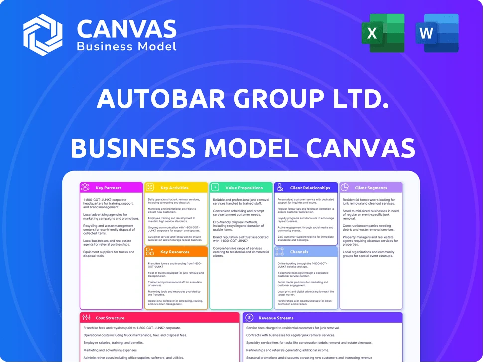 AUTOBAR GROUP LTD. BUSINESS MODEL CANVAS TEMPLATE RESEARCH