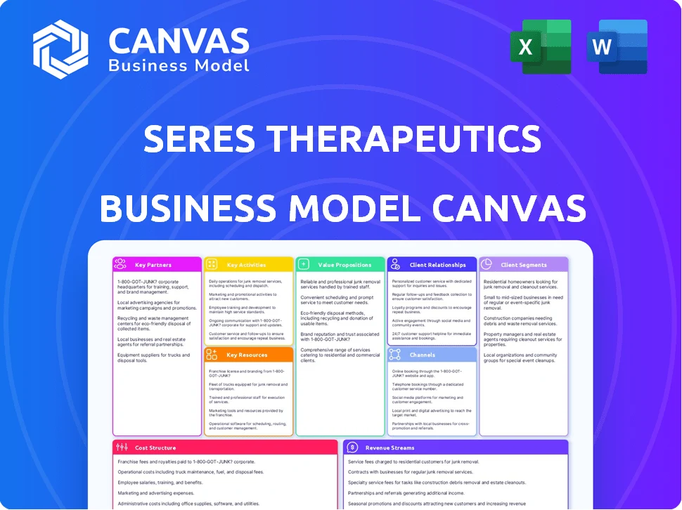 SERES THERAPEUTICS BUSINESS MODEL CANVAS TEMPLATE RESEARCH
