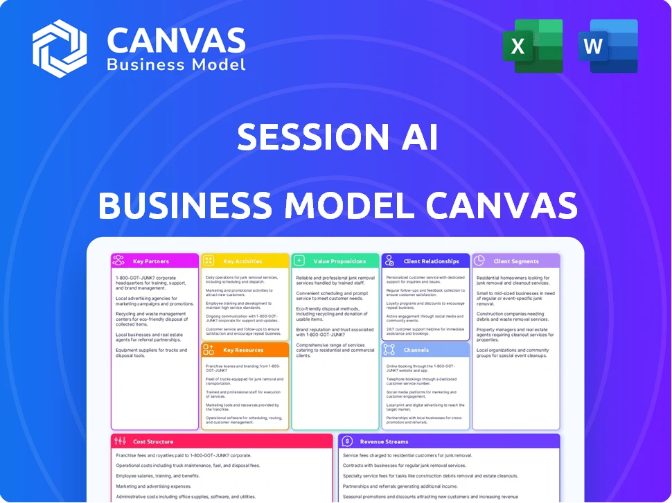 SESSION AI BUSINESS MODEL CANVAS TEMPLATE RESEARCH