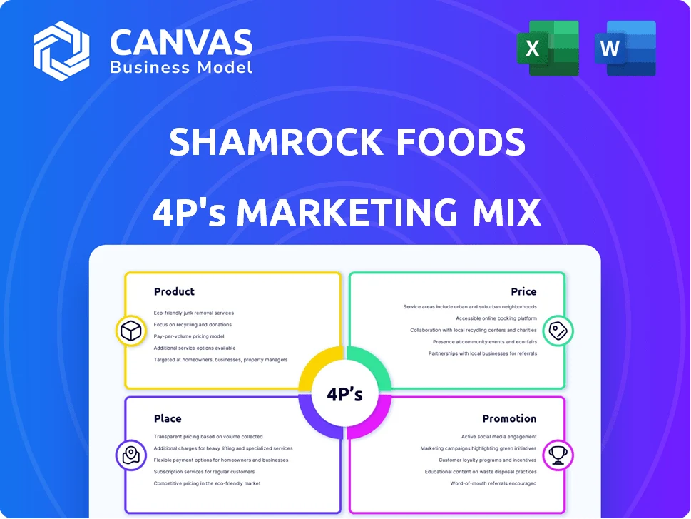 SHAMROCK FOODS MARKETING MIX TEMPLATE RESEARCH