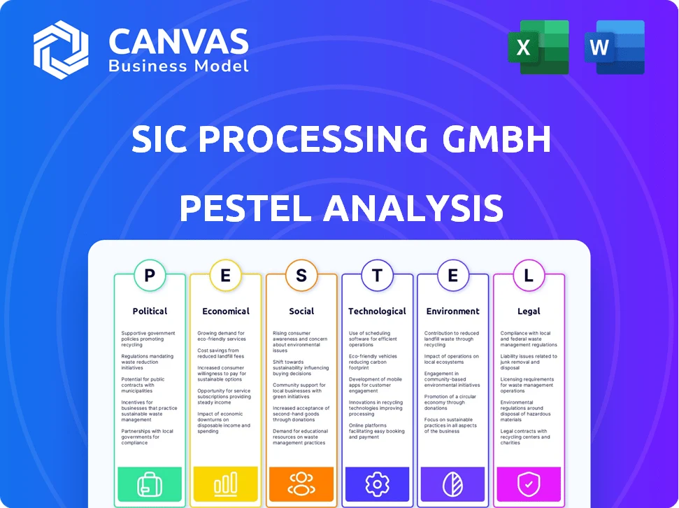 SIC PROCESSING GMBH PESTLE ANALYSIS TEMPLATE RESEARCH