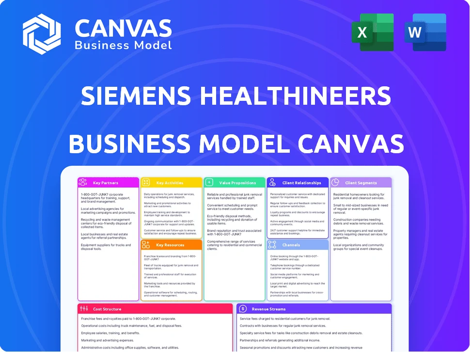 SIEMENS HEALTHINEERS BUSINESS MODEL CANVAS TEMPLATE RESEARCH