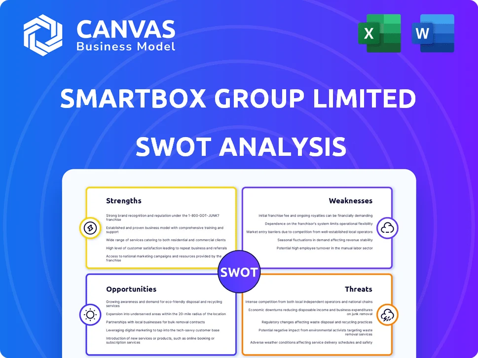 SMARTBOX GROUP LIMITED SWOT ANALYSIS TEMPLATE RESEARCH