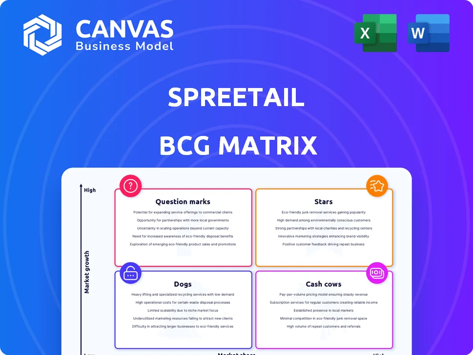 SPREETAIL BCG MATRIX TEMPLATE RESEARCH